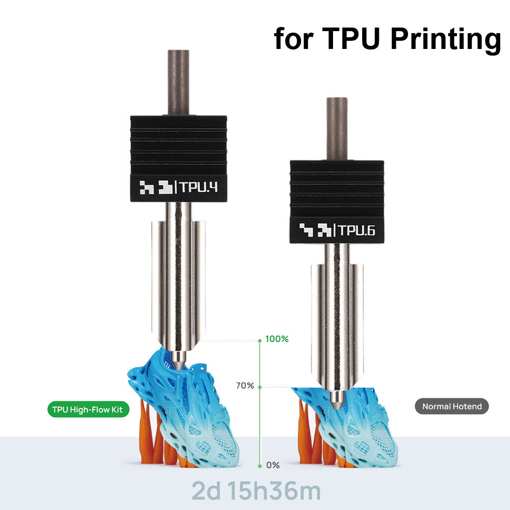 Kit de Hotend de Alto Flujo H2 - 3D Printing Bambu Lab reseña y precio