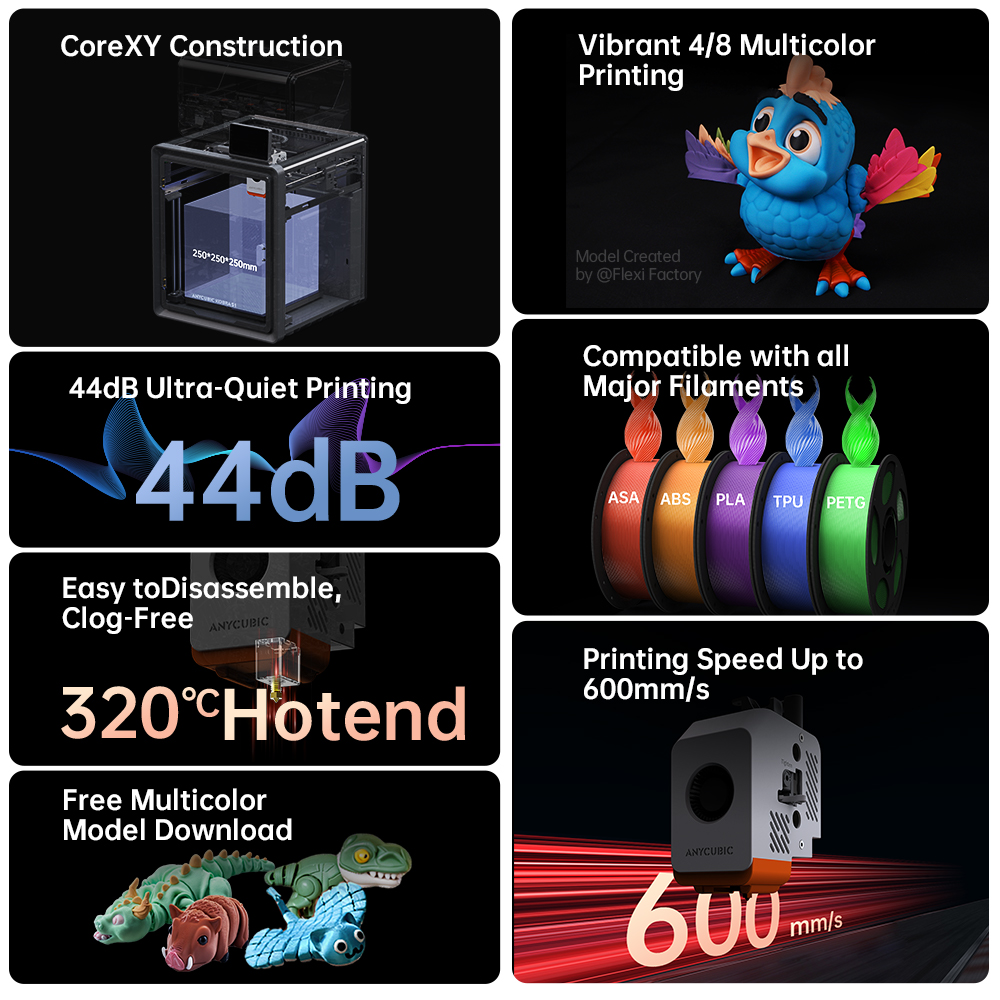 Impresora 3D Multicolor Anycub - 3D Printing Online Service reseña y precio